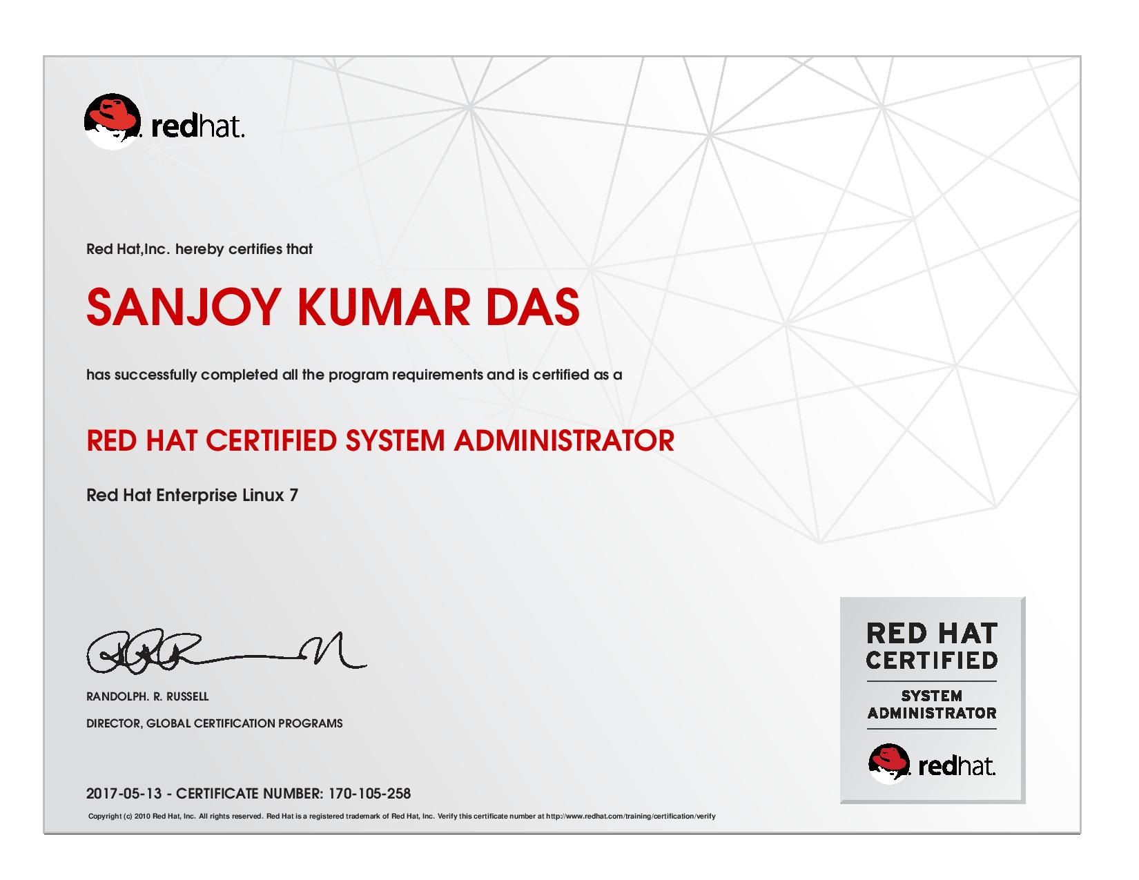 HTML5 Bootstrap Template by sanjoykumar.com